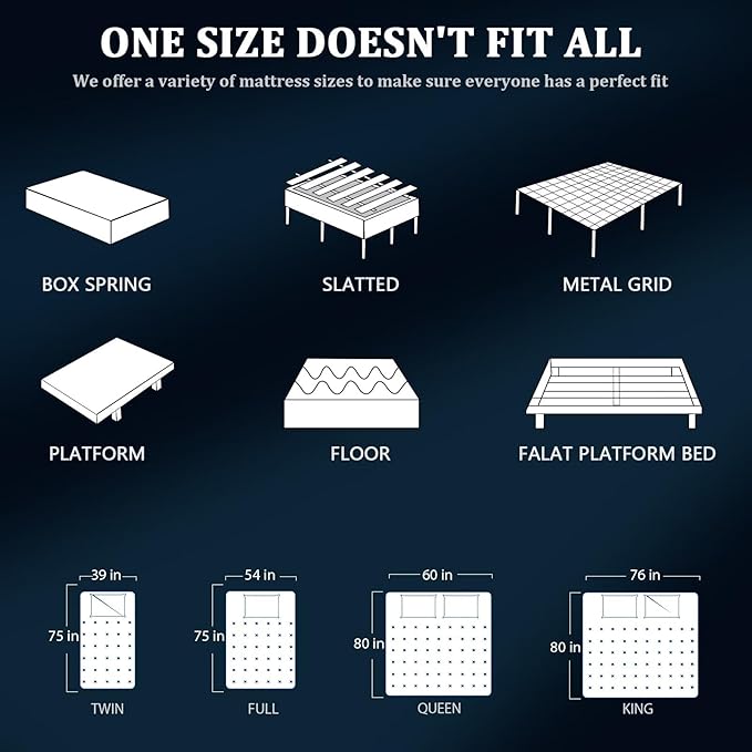 10 Inch Full Size Mattress in a Box, Medium Firm Hybrid with Lumbar Foam and Zoned Pocket Springs for Pressure Relief and Edge Support