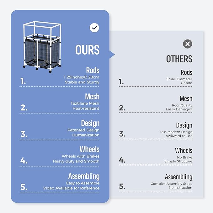 Pool Storage Bin, 105 Gallons, Holder for Noodles, Toys, Floats, Towels, Mesh Organizer for Swimming Equipments, Basic Pro Style