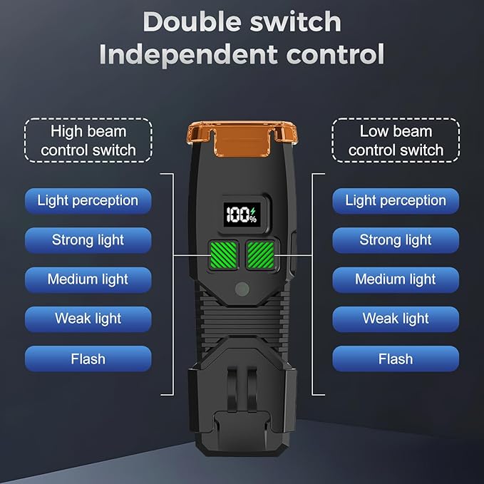 Rechargeable Bike Light with Horn - 1200LM Super Bright Front Light & Rear Tail Light Set, USB-C Charging, Waterproof, Anti-Fog Lens, Remote Control for Mountain/EBike/Road Bicycle
