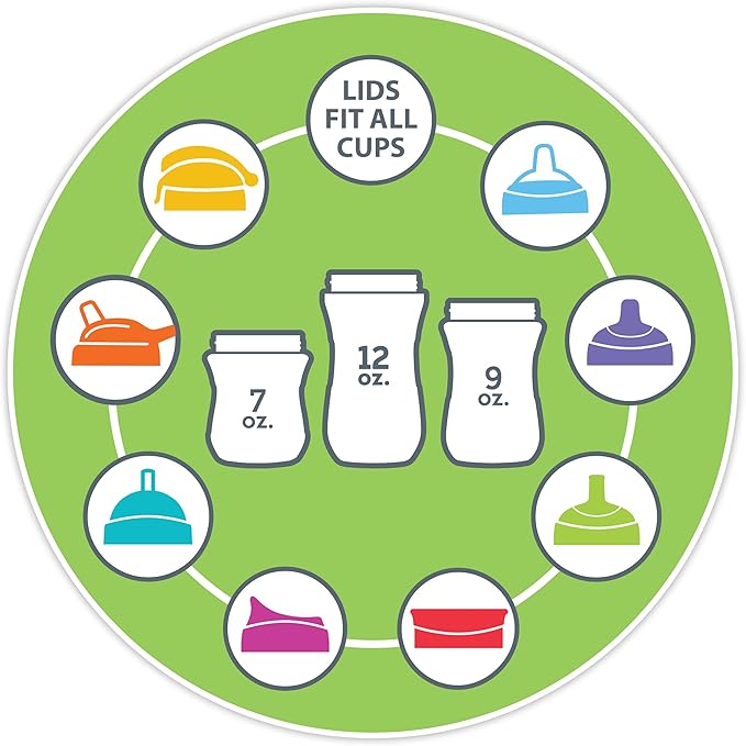 Chicco Double-Wall Insulated Sippy Cup with Bite-Proof Rim Spout and Spill-Free Lid 9oz. | Top-Rack Dishwasher Safe | Easy to Hold Ergonomic Indents | Green/Teal Ombre, 2pk | 12+ months