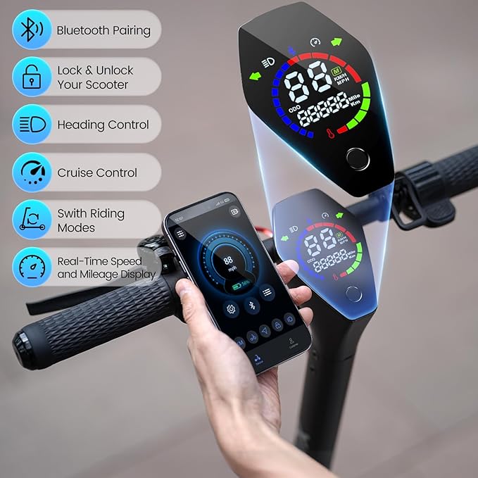 Electric Scooter for Adults, 30-32Miles Long Range Electric Scooters, 500W-750W Motor & 21-25MPH Adults Commuting Scooters, 10" Tires, Lightweight Foldable E-Scooter with Turn Signals