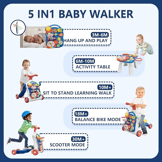 5 in 1 Baby Push Walker for Baby Boy, Activity Center Learning to Walk, Sit to Stand, Early Learning Push Toys for Infant 12 Months, Walking Toys Gift for Toddler Boys, Blue