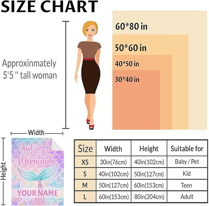 Personalized Mermaid Tail Blanket with Name - Soft, Fuzzy & Warm - 50"x60" Throw Size Blanket for Bed, Couch, Sofa - Colorful Cute Throw Gifts for Girls