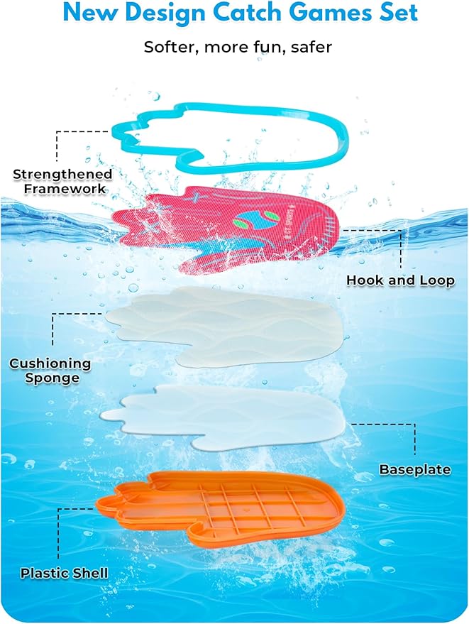 Toss and Catch Ball Game for Kids 3-8, Pool & Beach Ball Game, Outdoor Sports Toy with 4 Soft Sticky Balls & 4 Upgraded Paddles (2 Baseball Style & 2 Football Style), Ages 3-8+