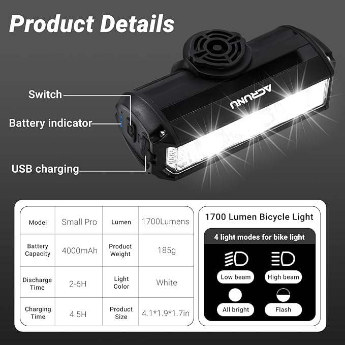 Super Bright 3400 Lumens LED Bike Light USB Rechargeable - 5 Modes Bicycle Headlight with 7H Runtime, IPX6 Waterproof, Quick Release Mount for Mountain Road Cycling Commuting Night Safety