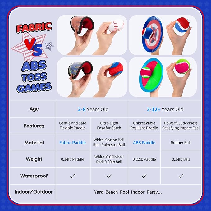 PlayZap Toss and Catch Ball Set Ultra Sturdy ABS - Family Games Christmas Stocking Stuffers Gift for Toddlers Kids Teens Boys Girls 3-5 5-8 8-13+ Yrs - Baseball Toys for Beach Pool Yard Outdoor 4 Pack