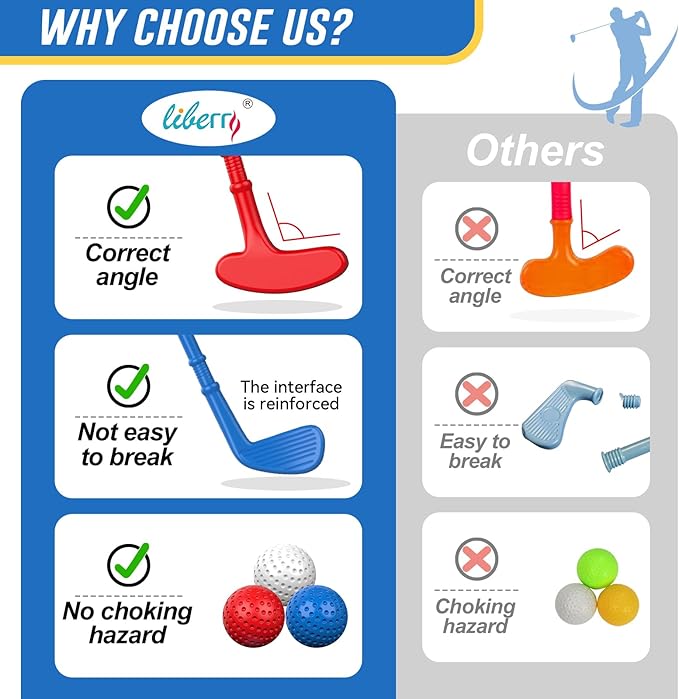 Liberry Toddler Golf Set for 2 3 4 5 Years Old Boys Girls, Kids Golf Clubs Set with Putting Mat, Outdoor Indoor Sports Toys Christmas Birthday Gift