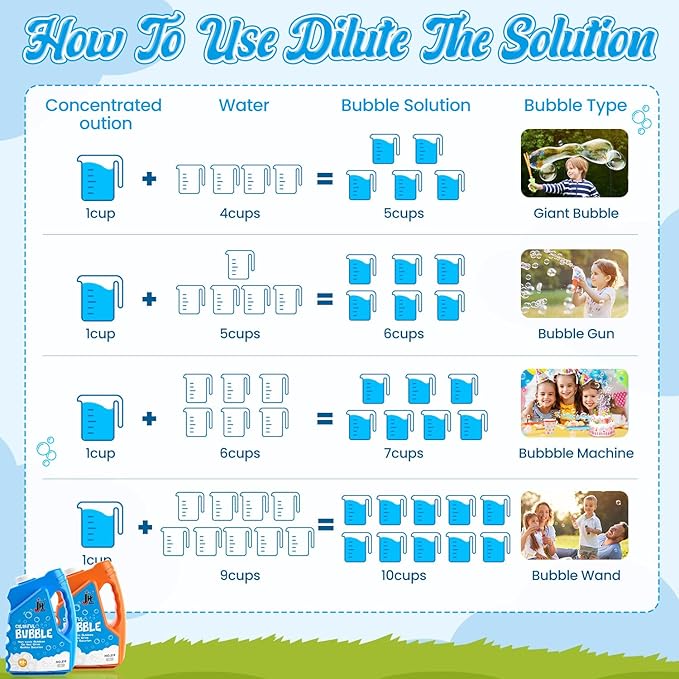 EagleStone 67 OZ Bubble Concentrated Solution (Up to 5 Gallons) – Bubble Solution Refill for Bubble Machine, Gun, Wand, and Mower – Bubbles Toys for Parties, Easter, Weddings, Outdoor Play
