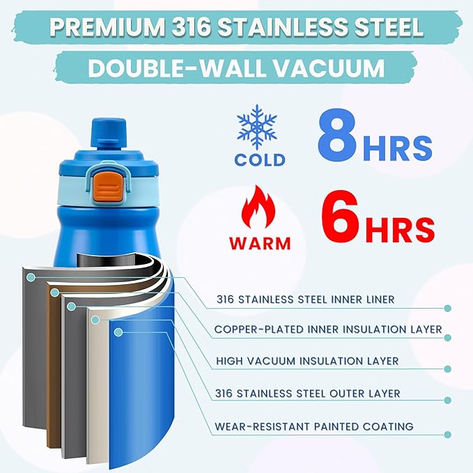 PIQUEBAR Kids Lunch Box with 8oz Thermo, Leakproof Bento Box with Insulated Bag, Kids Insulated Water Bottle, Food Lunch Container for Back to School Girls Boys, Blue