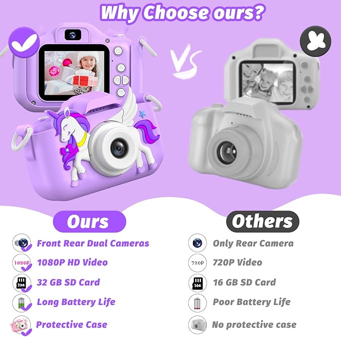 Kids Camera Toy, masterbee Children Camera Toys for Kid Age 3-12, Christmas/Birthday Gifts for Girls, 1080P HD Video Kids Digital Camera, Gift for 3 4 5 6 7 8 9 10 11 12 Year Old Girl