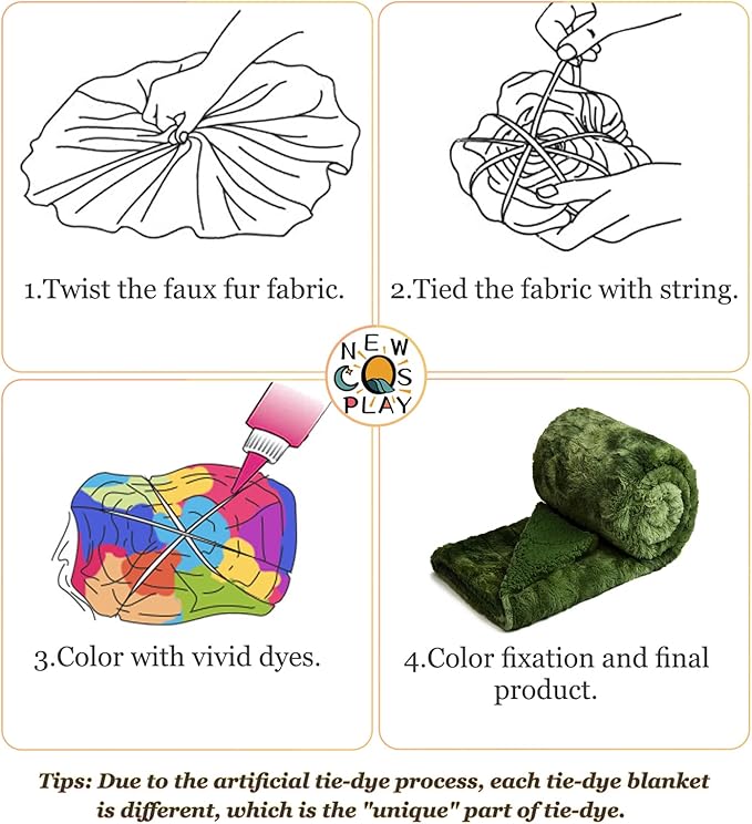 NEWCOSPLAY Super Soft Faux Fur Throw Blanket for Couch Green Sherpa Fuzzy Plush Warm Blanket for Sofa Bed (Green, Throw(50"x60"))