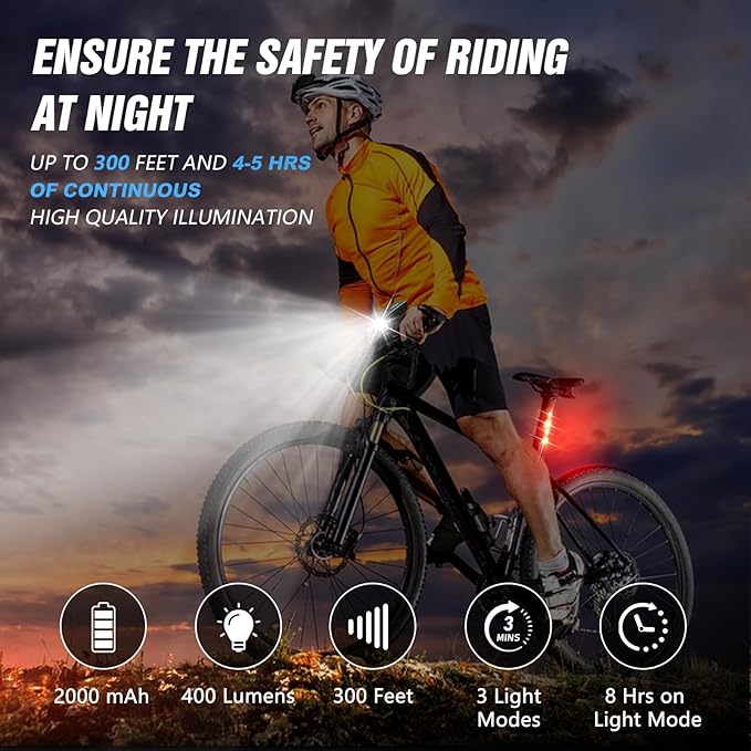 WGGE Ultra Bright USB Rechargeable Bike Light Set,Powerful Bicycle Front Headlight and Back Taillight,Easy to Install for Night Riding Fits All Bicycles,Mountain,Road or Camping