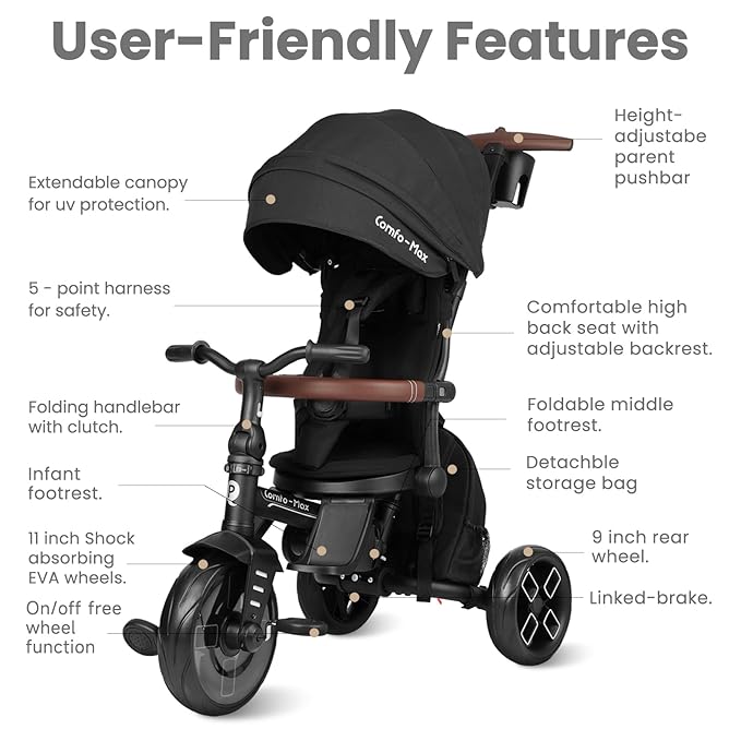 Toddler Bike Stroller for Baby 10 Months to 6 Years Old, 8-in-1 Foldable Stroller Bike for Toddlers 3-5 Boys & Girls Gifts Trike — Adjustable Handle, Triple Footrest, Canopy & Storage Bag
