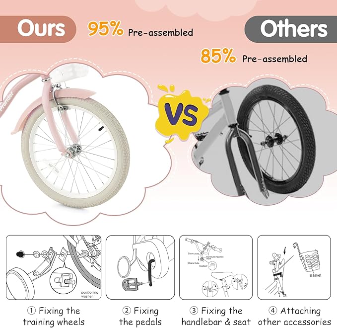 HONEY JOY Kids Bike, 12 14 16 18 20 Inch Toddler Bikes w/Training Wheels, Handbrake & Coaster Brake, Fully Enclosed Chain, Adjustable Handlebar & Seat, Kids Bicycle w/Basket, Girls Boys Bike 3-8