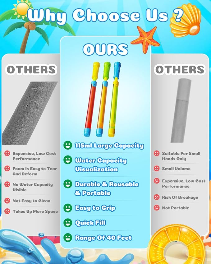 LQYoyz Water Soaker Blaster -16.5'' Bulk Squirt Gun for Kids Adults Water Game Fighting Toys for Summer Swimming Pool Beach Outdoor Activity 6 PCS