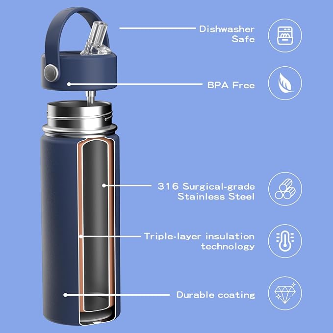 OISIZ 18oz Kids Water Bottle with Straw Lid, Vacuum Insulated Water Bottle 316 Stainless Steel Bottles for Kids for School, Leakproof Water cups, BPA Free and Keep Cold for 24 Hours,Easy to Clean