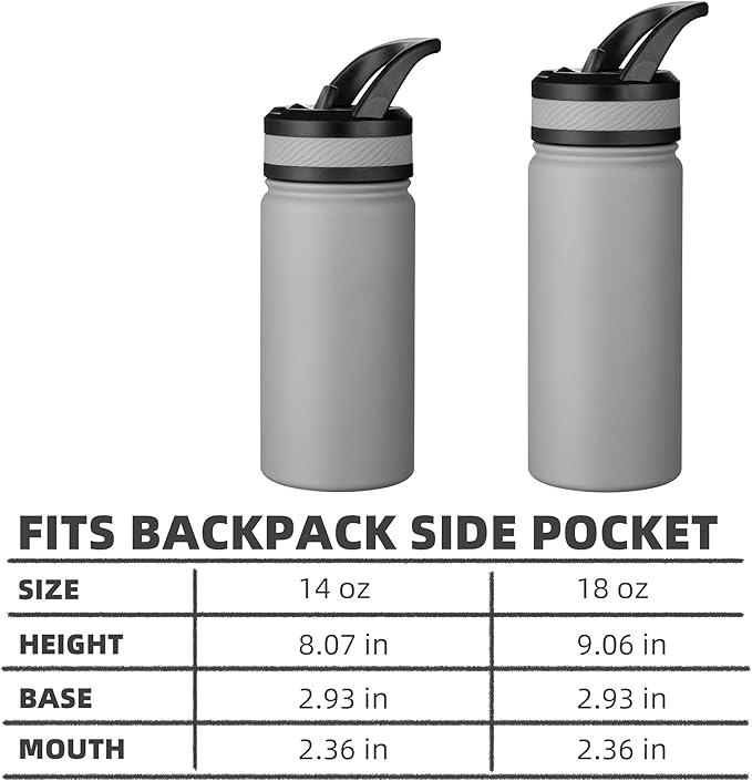 Fanhaw 18 Oz Kids Insulated Water Bottle with Straw - Stainless Steel Double Wall Vacuum Cup, Leakproof, BPA Free, Suitable for Boys and Girls(Green - Little Fox)