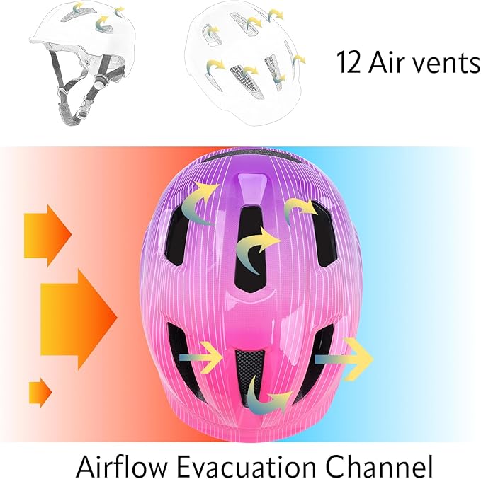 Adjustable Toddler Helmet, Kids Bike Helmets for Boys Girls 3-5/4-6/5-8 Years, Protective Gear Set for Bicycling/Skateboarding/Rollerblading/Scootering