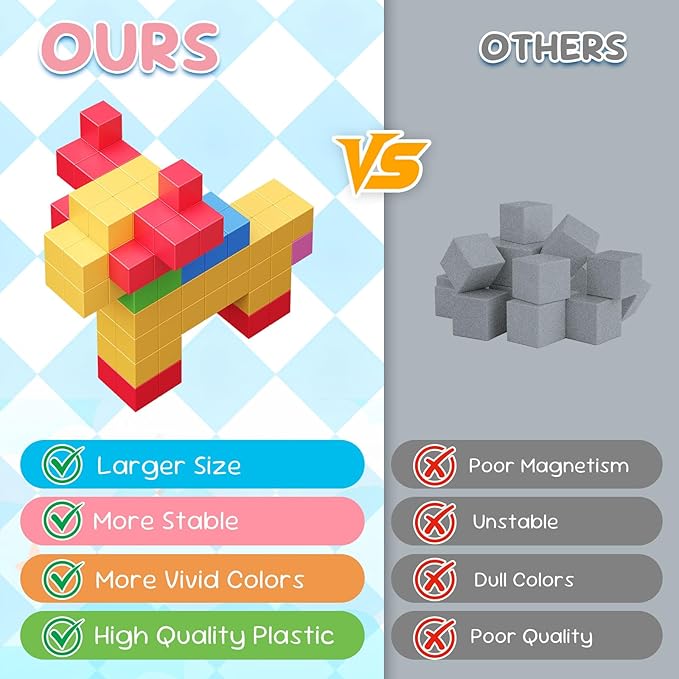 100PCS Magnetic Blocks, Color Magnetic Square for Kids Ages 3+ Boys and Girls, Magnet Blocks STEM Sensory Educational Christmas Birthday Gifts Construction Toys