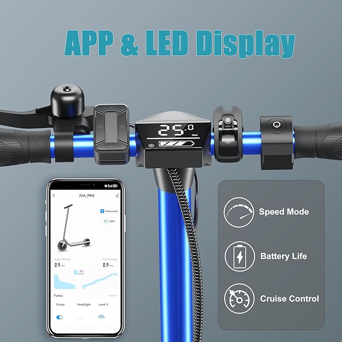 Caroma Electric Scooter, 750/500/350W Motor & 25/20 MPH Speed, Fast Adjustable Electric Scooter for Adults Max 25/20 Miles, Foldable Commuting E-Scooter w. Dual Braking System & Cruise Control