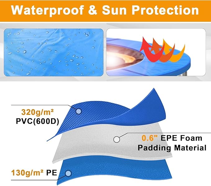 Trampoline Spring Cover,16ft 10ft Round Trampoline Pad Replacement No Hole Trampoline Pole Pad Waterproof UV Resistant Safety Pad
