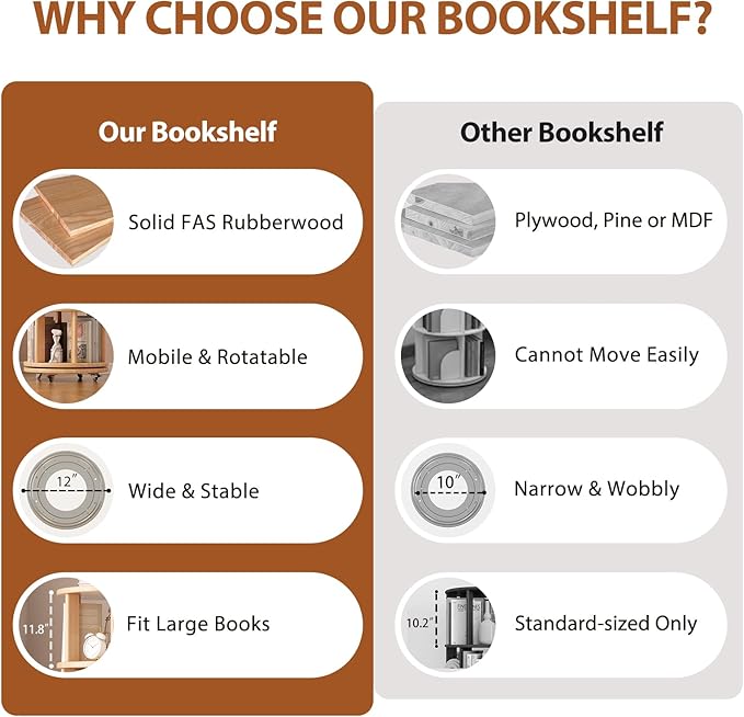 Solid Wood Rotating Bookshelf on Wheels, 6 Tier, Round Revolving Bookcase, 360° Spinning Book Shelf Tower for Kids, Narrow Rolling Bookshelves for Small Space, Corner, Bedroom, Office, Natural