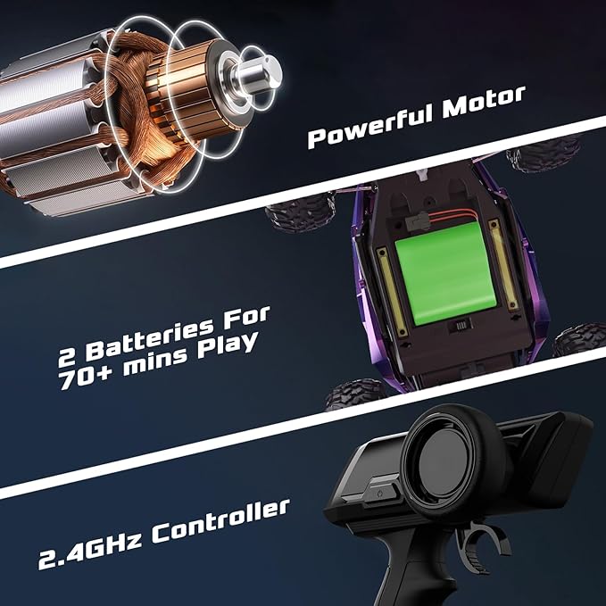 1:16 Scale Purple Remote Control Car, 20 Km/h High Speed Girls Remote Control Car Monster Vehicle with LED Headlights and Chassis Lights, RC Truck for Girls Boys and Adults