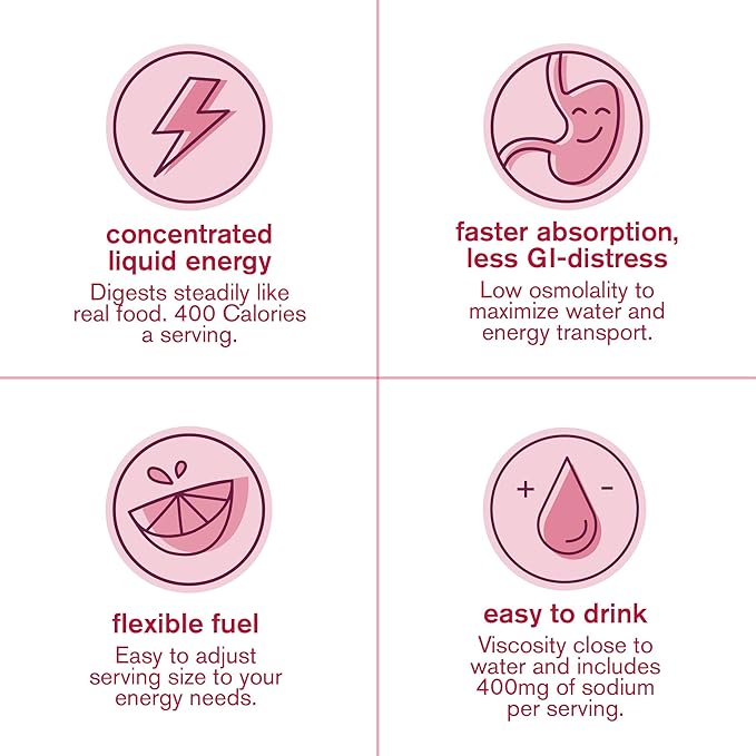 Skratch Labs Super High-Carb Hydration Powder | Carbohydrate Powder with Cluster Dextrin and Electrolytes | Endurance Energy Drink | Raspberry (840 Grams) | Non-GMO, Gluten Free, Vegan, Kosher