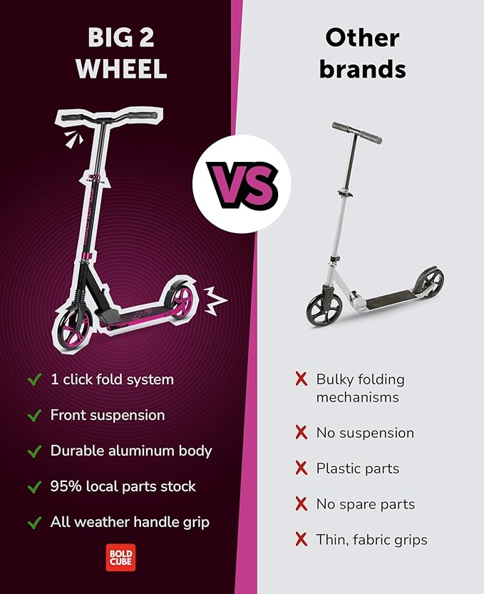 Big 2 Wheeler | Scooter for Kids & Teens Ages 7+ Years | Play & Commute | Front Suspension Fit with 200MM Wheels | Height Adjustable 86 to 111 cm