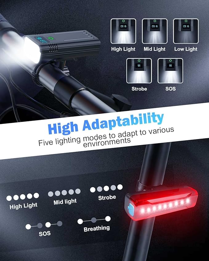 Victoper Bike Light, High Lumens Super Bright Bicycle Lite, 6+4 Modes USB Rechargeable Bike Headlight & Taillight Set, Waterproof Safety Bike Front & Rearlight for Road, Mountain, Night Riding