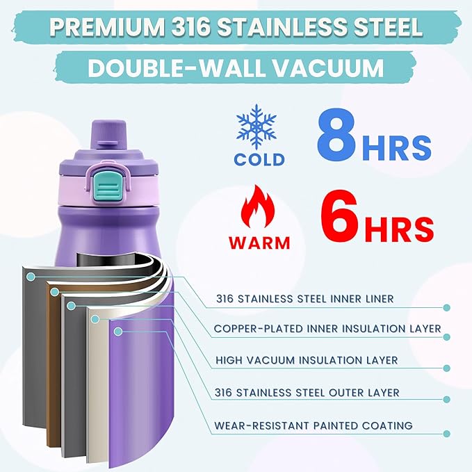 PIQUEBAR Kids Lunch Box with 8oz Thermo, Leakproof Bento Box with Insulated Bag, Kids Insulated Water Bottle, Food Lunch Container for Back to School Girls Boys, Purple