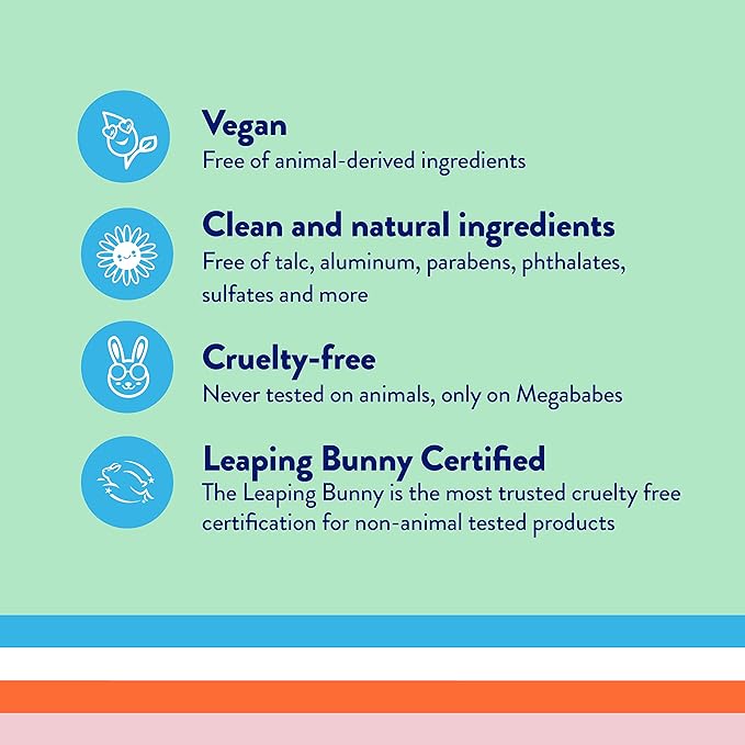 Megaman Sweat Absorbing Body Powder - Dry Guy | Prevents Chafing & Odor | Groin, Body, Feet & More | Talc-Free, All Natural | 6 oz