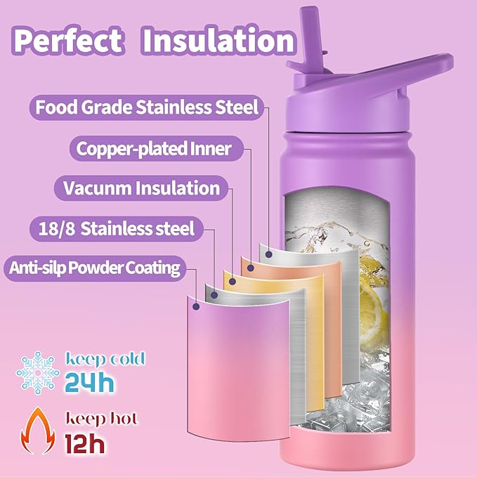 mininoo Kids Water Bottle for School, 16oz Stainless Steel Insulated Water Bottle Kids with Straw Lid for Girls, Boys (2 Pack)