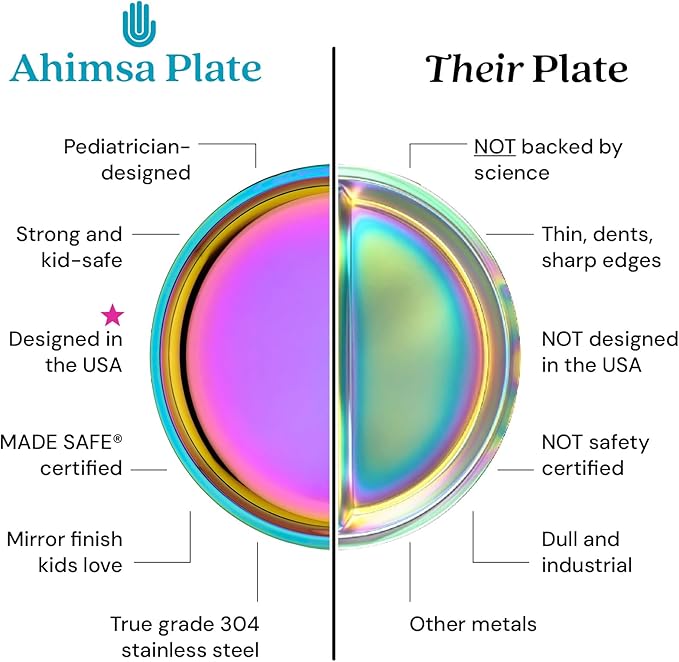 Ahimsa Stainless Steel Kids Plates, 9" Colorful Stainless Steel Plate, Pediatrician Designed & Non Toxic, Unbreakable, Dishwasher Safe, Rainbow