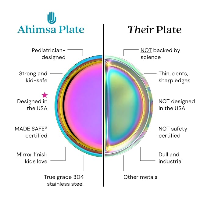 Ahimsa Stainless Steel Kids Plate, Pediatrician Designed Divided Toddler & Baby Plates, Non Toxic, Unbreakable & Dishwasher Safe, Rainbow