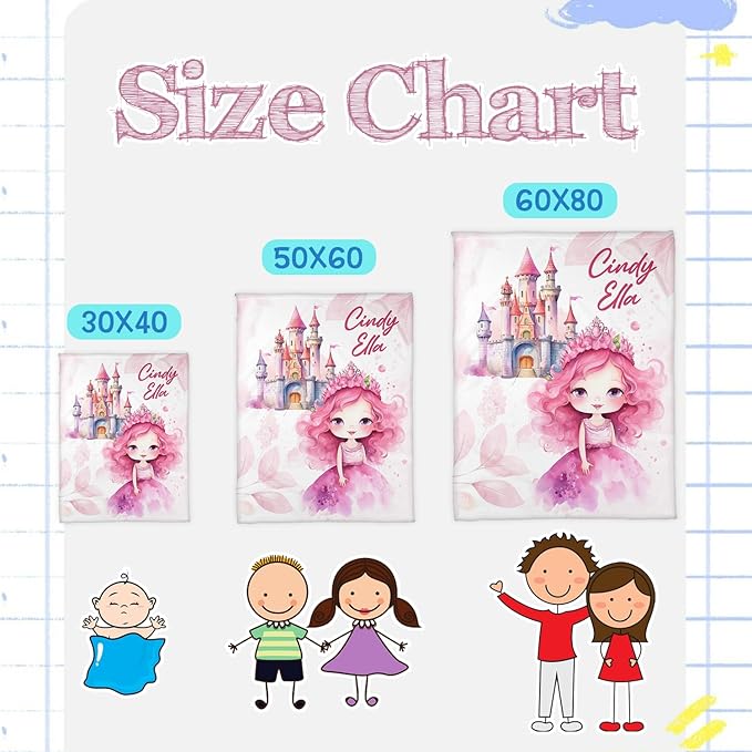 Zocoshi Personalized Princess Fairy Tale Blanket - Custom Name Gift for Kids, Magical Design, Cozy Keepsake, Perfect Birthday Baby Shower Present
