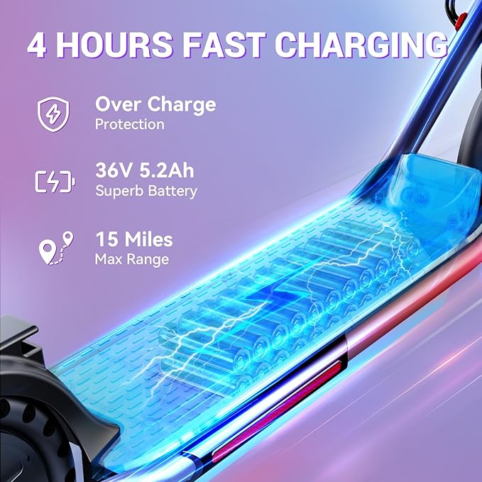 TST Electric Scooter for Adults, 19 Mph Top Speed, 15 Miles Long Range, 8.5" Solid and Pneumatic Tire, Commuting Electric Scooter with Cruise Control, Double Braking Systems App Control