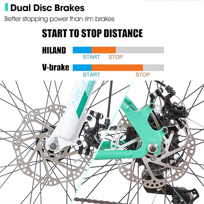 Hiland 26 Inch Womens Mountain Bike, with Step-Through Frame, 18 Speeds, Suspension Fork MTB, Bicycle for Women Men Adult