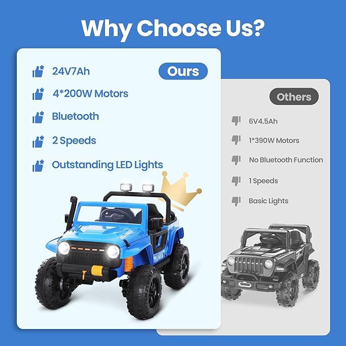 24V 4WD Ride on Jeep for Kids, Electric Ride on Car with Remote Control, LED Lights, Bluetooth Music, Off-Road Power Wheels, Toy Gift for Boys & Girls Ages 3+, Blue