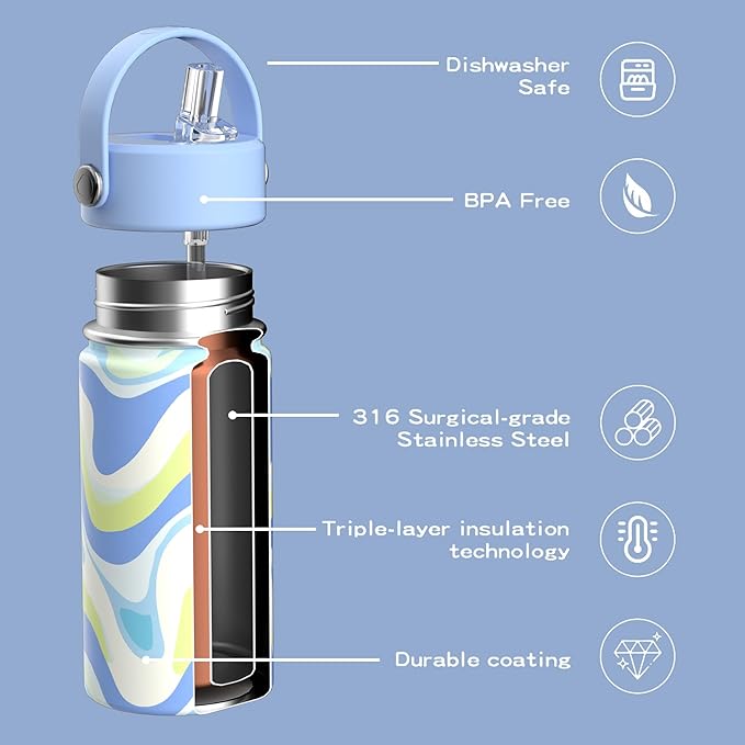OISIZ Kids Water Bottle with Straw Lid 14oz, Vacuum Insulated 316 Stainless Steel Water Bottles for Kids for School, Leakproof Water Bottle, BPA Free and Keep Cold for 24 Hours