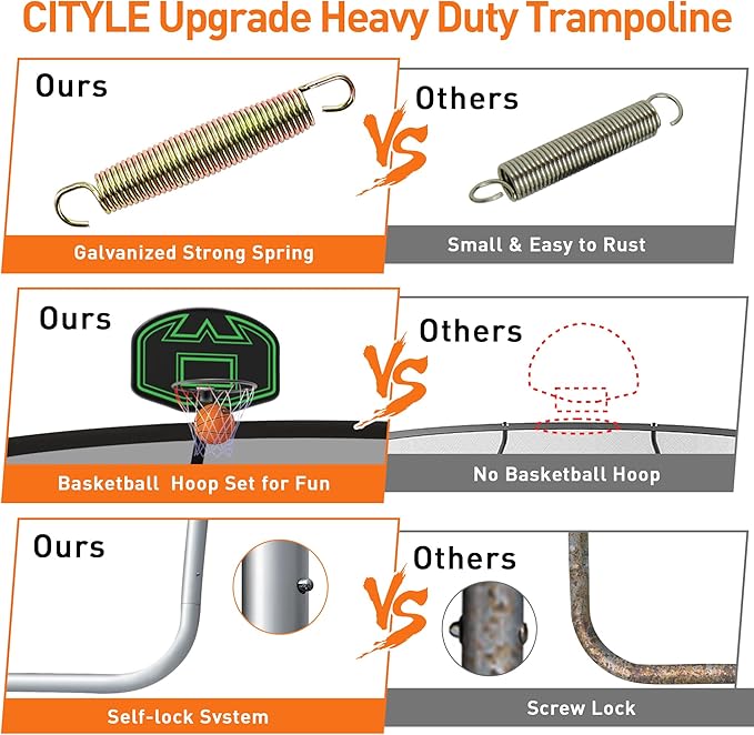 1500LBS 8 10 12 14 15 16 FT Tranpoline for Adults/Kids with Safety Enclosure Net, Basketball Hoop, Ball, Wind Stakes and Ladder, Heavy Duty Outdoor Recreational Tranpolines for Family