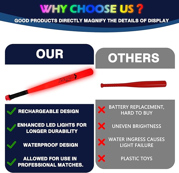 LED Baseball Bat and Ball Set, Rechargeable Glow in The Dark Baseballs (5 Color) | USB Charging, Waterproof | for Night Practice, Backyard Games, Gifts for Boys, Girls, Kids & Adults