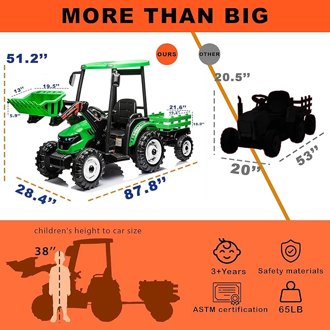 Kidsera 24V Kids Ride on Tractor with Trailer & Front Loader, 3 In1 Tractor 4-Gearbox 24volt Dual Motors Metal Frame, 24V Ride on Toys for Big Kids, Power Wheels Kids Electric Vehicles (Green)