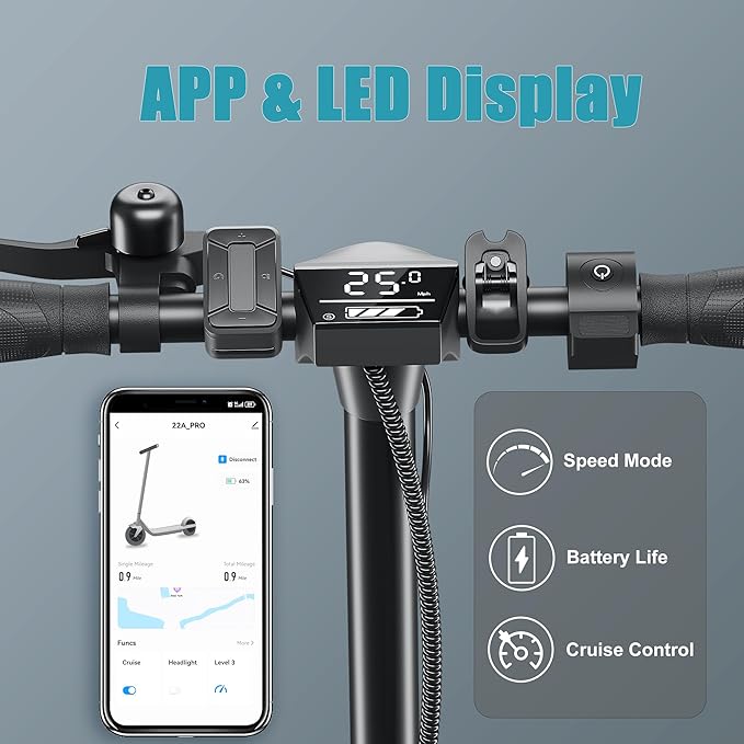 Caroma Electric Scooter, 750/500/350W Motor & 25/20 MPH Speed, Fast Adjustable Electric Scooter for Adults Max 25/20 Miles, Foldable Commuting E-Scooter w. Dual Braking System & Cruise Control