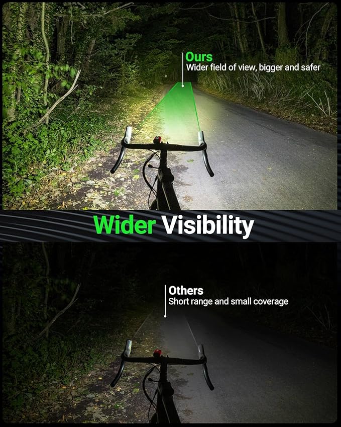 Victoper Bike Light, High Lumens Super Bright Bicycle Lite, 6+4 Modes USB Rechargeable Bike Headlight & Taillight Set, Waterproof Safety Bike Front & Rearlight for Road, Mountain, Night Riding