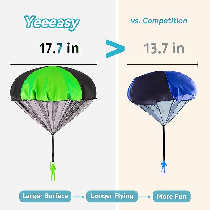 Parachute Toys for Kids, Flying Outdoor Toys for 3 4 5 6 7 8 9 10 11 12 Year Old, Halloween Birthday Christmas Stocking Stuffer, Coolest Gifts for Toddler Children Teen Boy Girl Men, Larger 3 Pcs