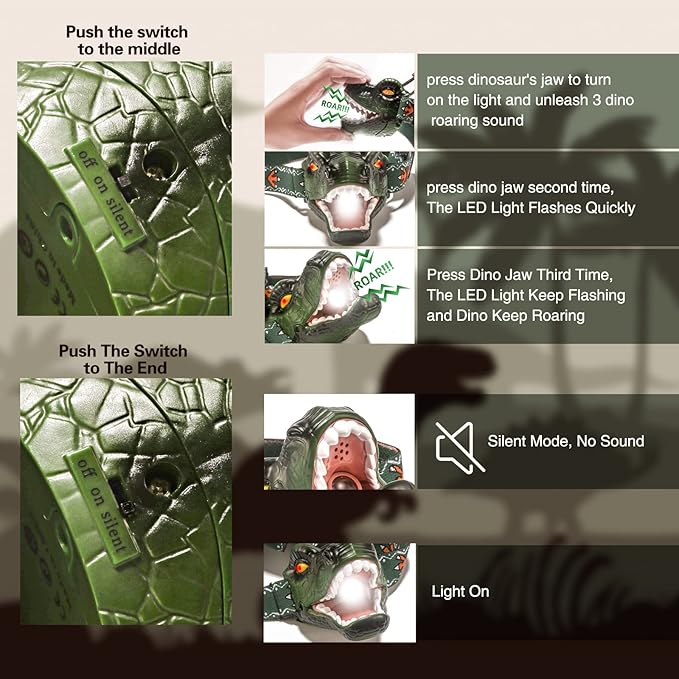 Dinosaur Kids Headlamp, T-Rex Dinosaur Led Headlamp Flashlight, Dinosaur Toy Headlamp Flashlight with 4 Lighting Mode for Boys, Girls’ Camping, Hiking, Reading and Party (Green)