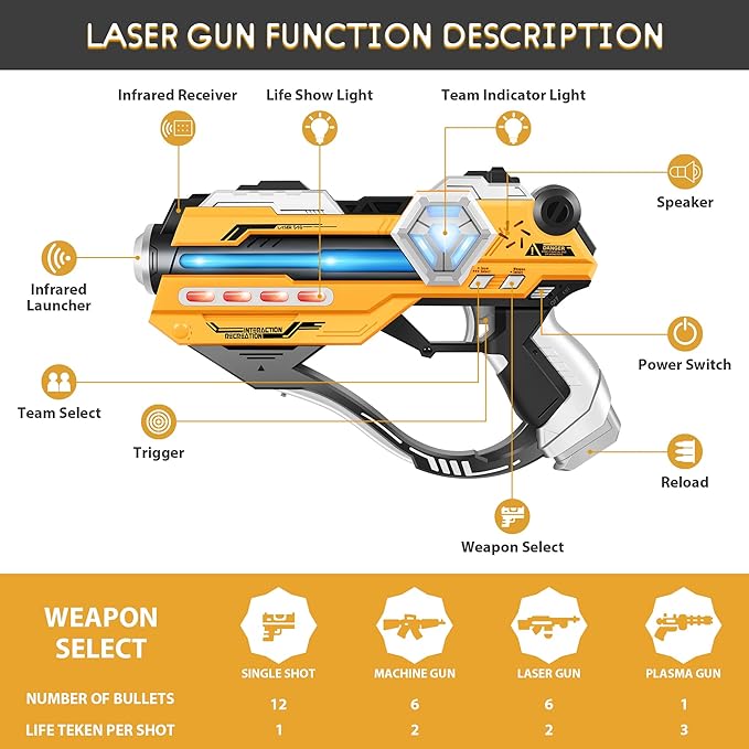 Tag Guns Set of 4 Laser Tag with Digital LED Score Display Vests for Teens, Family and Adults Fun,Birthday Gift Toys for Kids Ages 6 7 8 9 10 11 12+Year Old Boy & Girls