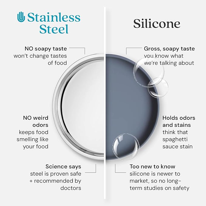 Ahimsa Stainless Steel Kids Plate, Pediatrician Designed Divided Toddler & Baby Plates, Non Toxic, Unbreakable & Dishwasher Safe, Polished