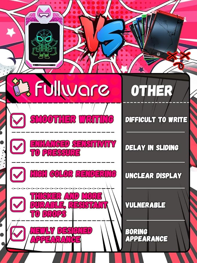 LCD Writing Tablet for Kids 10 Inch Spider Hero for Toddler 3 4 5 6 7 8 - Paint, Doodle Board, Drawing Pad - Travel Toys, Road Trip Car Activities, Birthday Christmas Gift Boys & Man